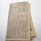 Vintage Coffee Dyed Tea Stained Paper - Aged Scrapbooking Collage Material